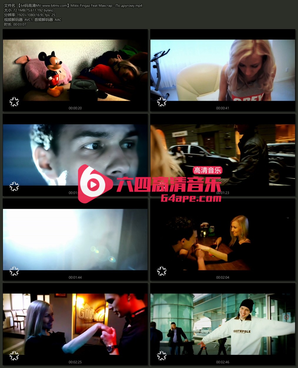 Mikki Fingaz Feat Макстар 《По другому》 1080P