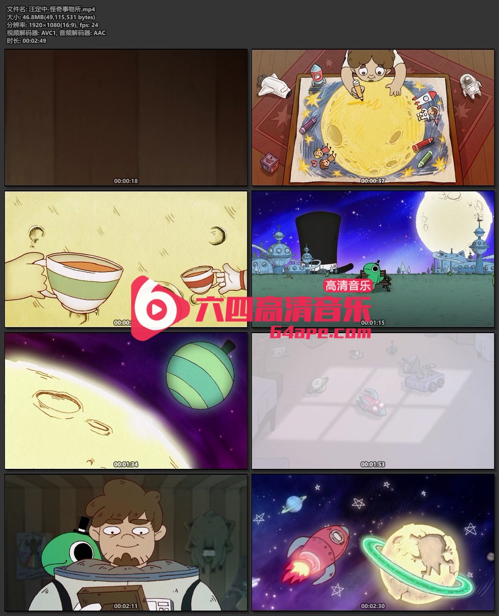 汪定中《怪奇事物所》1080P