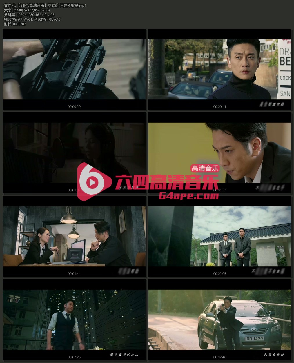 莫文蔚《只是不够爱》1080P