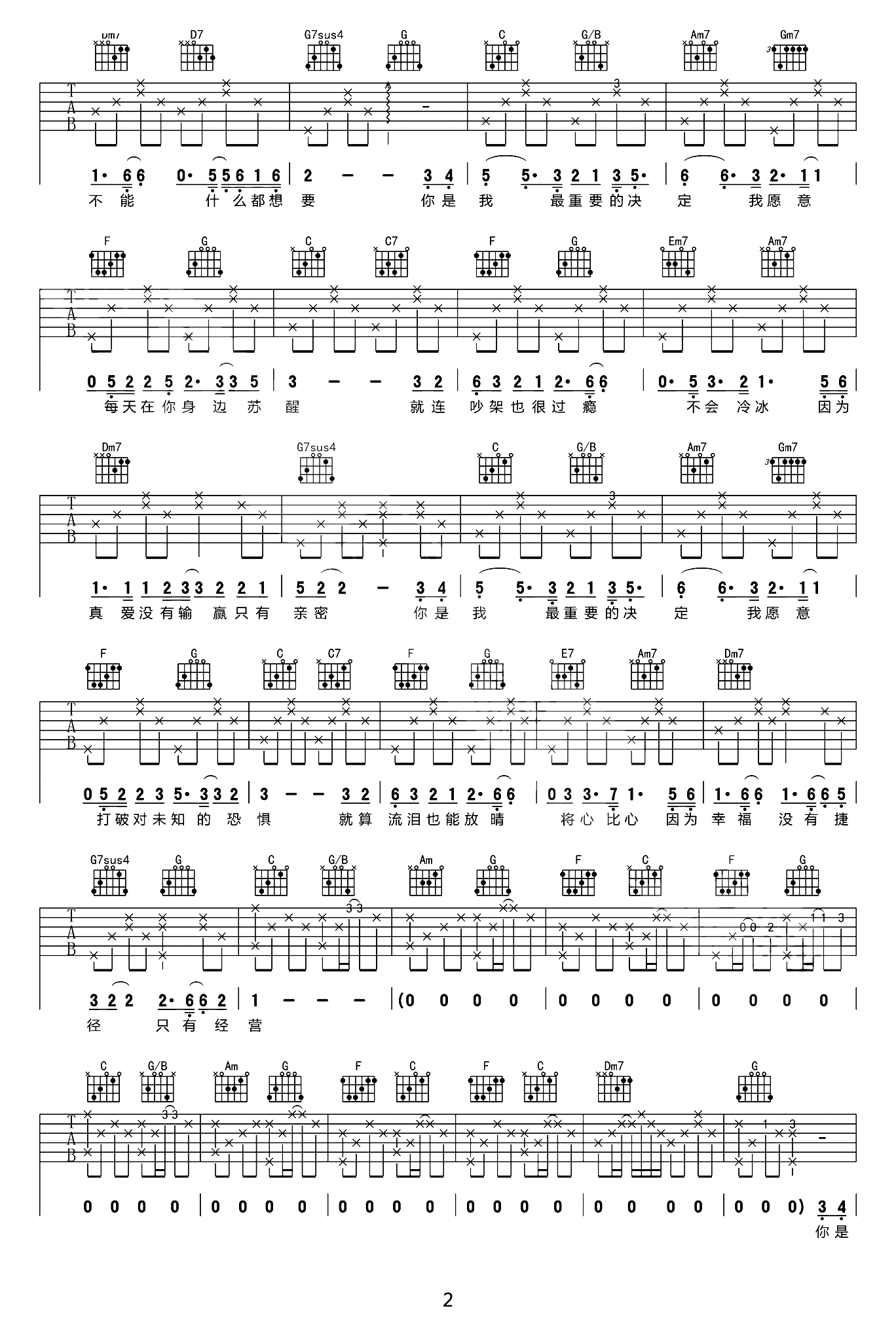 范玮琪《最重要的决定吉他谱》C调原版弹唱谱 范玮琪《最重要的决定吉他谱》C调原版弹唱谱