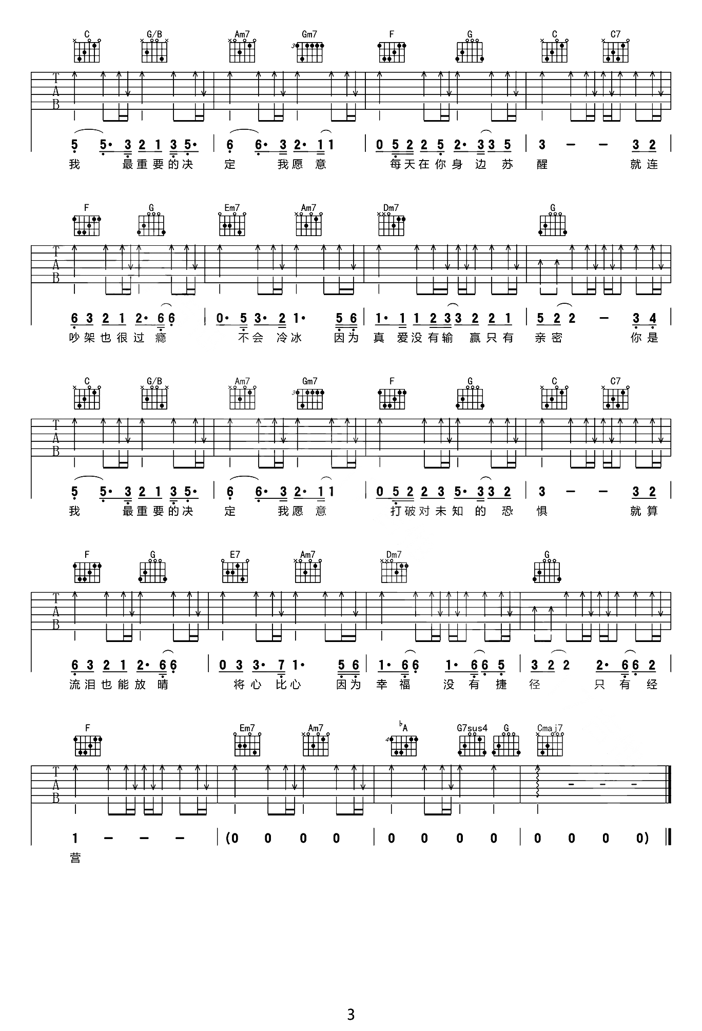 范玮琪《最重要的决定吉他谱》C调原版弹唱谱 范玮琪《最重要的决定吉他谱》C调原版弹唱谱
