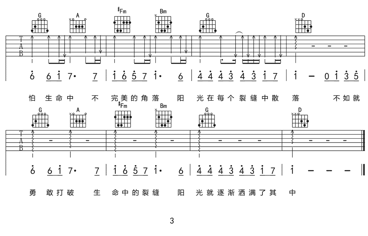 林俊杰《裂缝中的阳光吉他谱》C调原版图谱