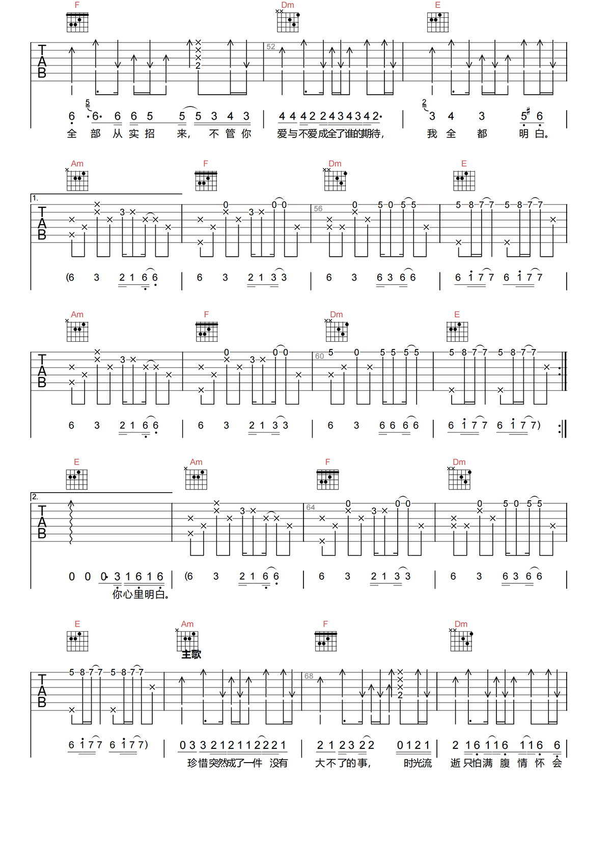 告五人《丑人多作怪吉他谱》C调原版六线谱 告五人《丑人多作怪吉他谱》C调原版六线谱