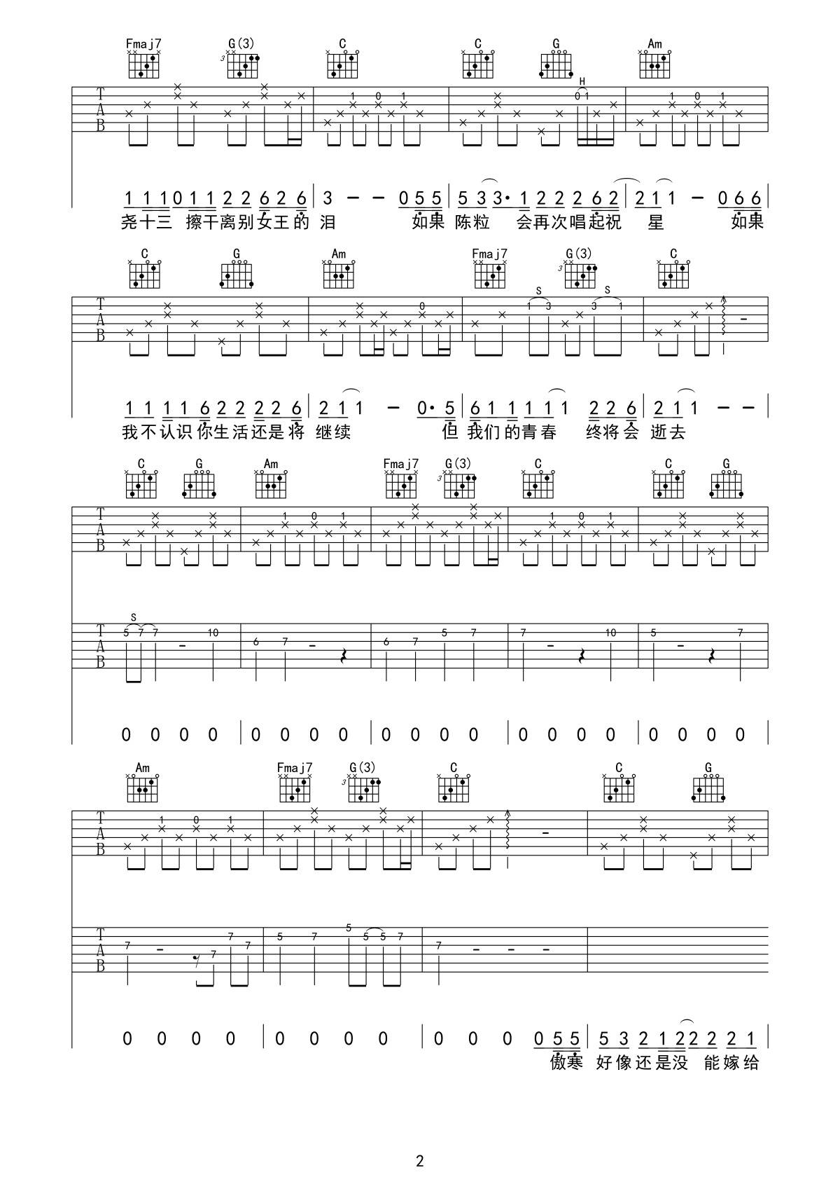 陈小姐的话吉他谱D调-楚胜尧-高清弹唱六线谱 陈小姐的话吉他谱D调-楚胜尧-高清弹唱六线谱