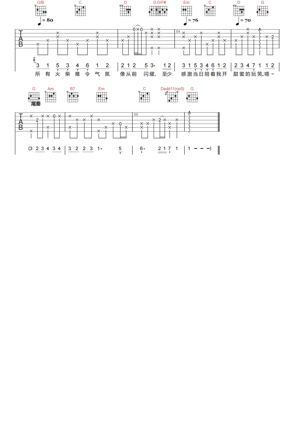 陈奕迅《失恋太少吉他谱》G调原版弹唱谱 陈奕迅《失恋太少吉他谱》G调原版弹唱谱