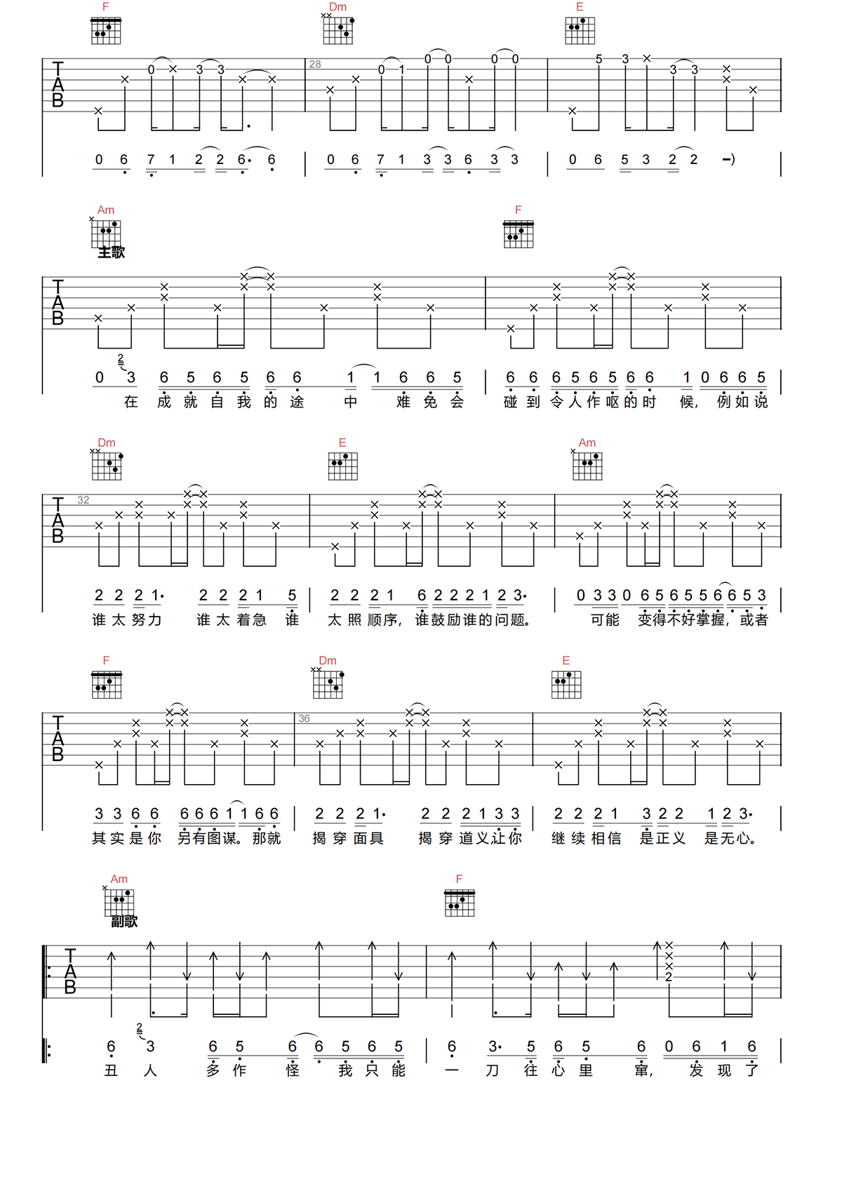 告五人《丑人多作怪吉他谱》C调原版六线谱 告五人《丑人多作怪吉他谱》C调原版六线谱